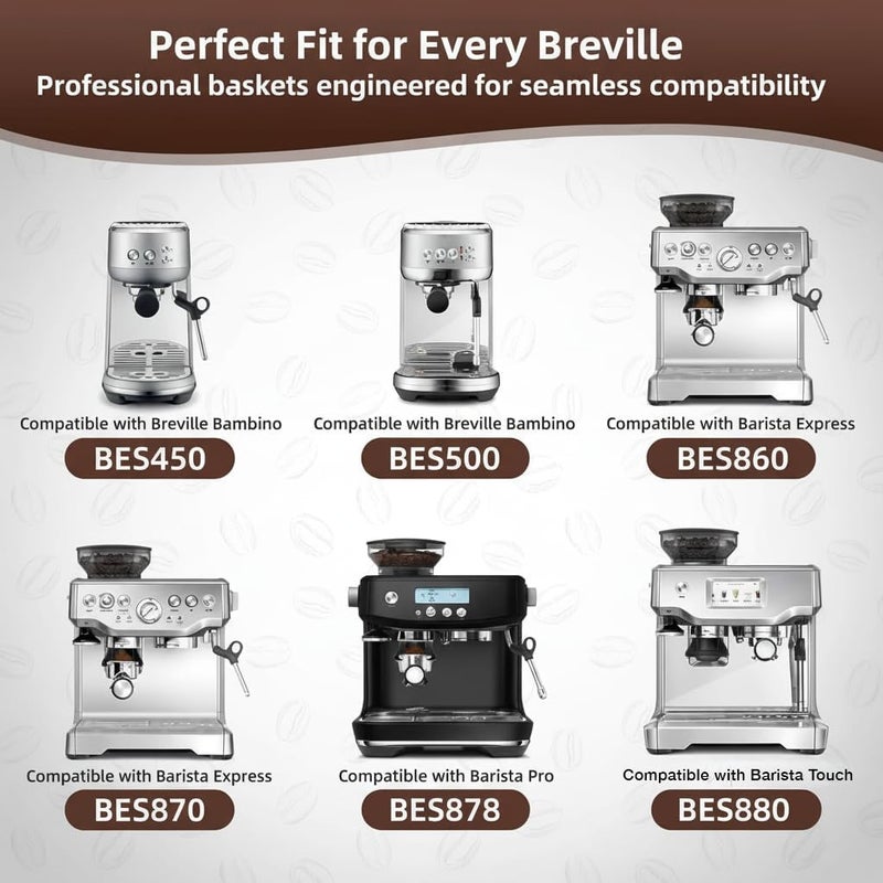 Chengtech Stainless Steel Coffee Filter,54mm Espresso Single Cup Filter (Dual Wall/Pressurized) Compatible with BREV 820/840/870/875/878/879/880/450/550 - Image 4